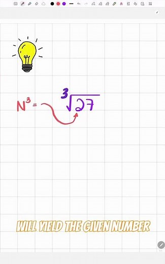 Cube Roots | Grade 7 Math | Math Bits #MathBits #grade7maths #matheducation