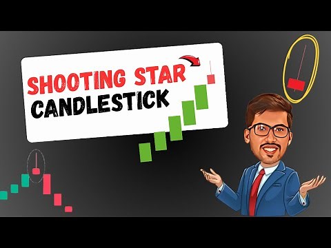 HOW TO TRADE SHOOTING STAR LIKE A PRO | FULL GUIDE WITH TARGETS AND STOP LOSS.