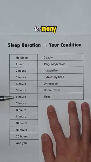 What your sleep says about you might surprise you.