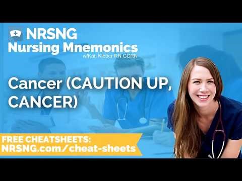 Cancer CAUTION UP, CANCER Nursing Mnemonics, Nursing School Study Tips