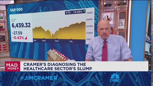 Jim Cramer talks what is driving CVS higher this year