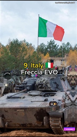 💥Top 10 Countries With Most Advanced Armored Vehicles in Service 🛡️💥#shorts #youtubeshorts #army