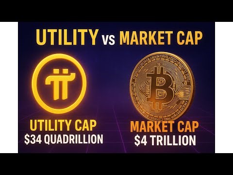Pi Network Utility Cap Vs Market Cap | how to increase fast pi coin| how to sell pi coin in india