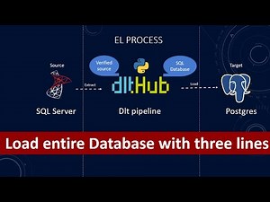data load tool (dlt) build database data pipeline | verified source | data pipeline | etl | Python
