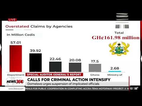 LIVE: News360 || 11-03-2026