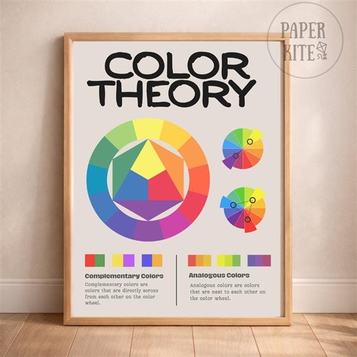 Color Theory Poster | Color Wheel & Color Schemes | Analogous and Complementary Color Schemes - Etsy