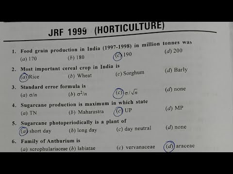 ICAR AIEEA PG (JRF) Horticulture Previous Year Question Paper 1999#exam