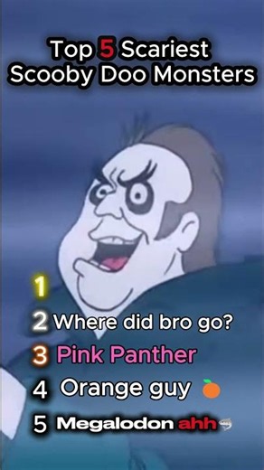 Ranking Scooby Doo Monsters 😭 #funny #cartoon #shorts