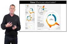 Module Four: Influencing Factors and Considerations for Composition