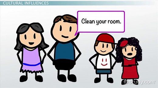 You must c C reate an account to continue watching