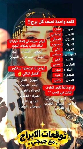 كلمه واحده تصف كل برج ⁉️🔥#توقعات_الأبراج_مع_جيجي #astrology #اكسبلور #تيك_توك #لايك #حالات_واتس
