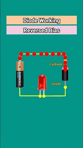 Diode forward and reverse bias explained in less than a minute #seuntech #shorts