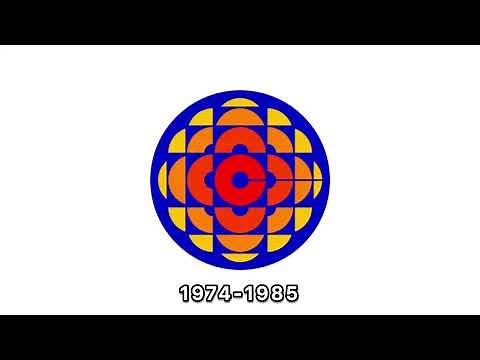 CBC historical logos