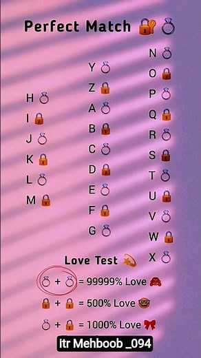 Perfect Match by Name Letters 💍💖 | Check Your Love Compatibility 🫣💫