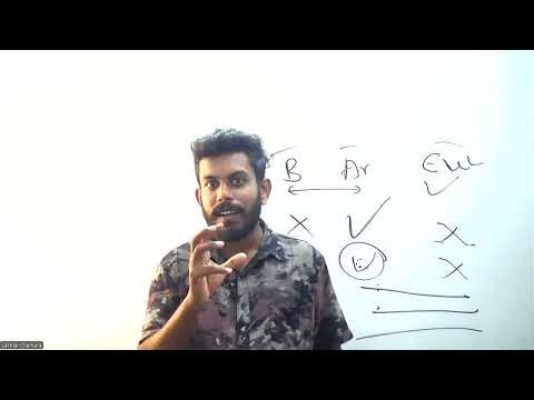 2025 AL BIOLOGY😍 | MCQ POINTS | GUESS POINTS | SINHALA BIOLOGY #LAKMALBIOLOGY