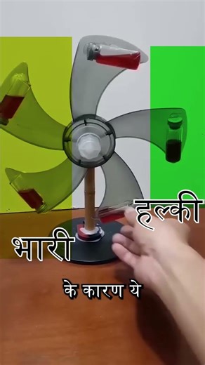 Infinite Energy Machine? The Truth Will Shock You 😳