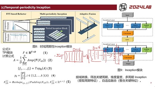 EEG论文学习7