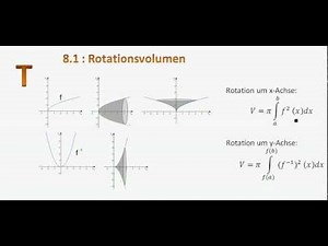 8.1 (T): Rotationsvolumen