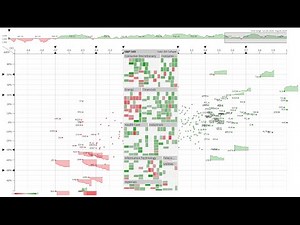 ThermalPlot: Visualizing Multi-Attribute Time-Series Data Using a Thermal Metaphor