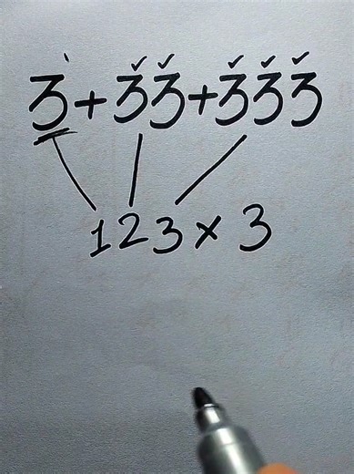 Explore Awesome Mathematics Concepts