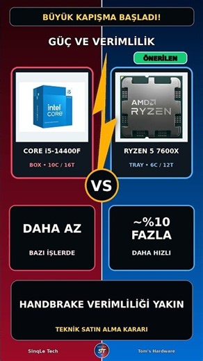 Intel Core i5-14400F vs Ryzen 5 7600X: 600 TL Ucuza Oyunda Yüzde 14 Hızlı mı?