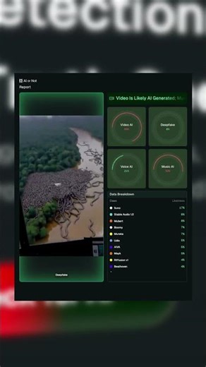 How AI-Generated Videos Go Viral As "Real"