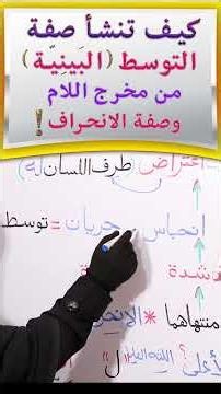 How the Characteristic of Middleness (Al-Bayniyyah) Arises from the Articulation Point of the Let...