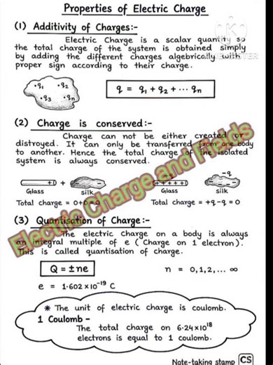 Class 12 Physics Chapter 1 Notes | Electric Charge and Fields Handwritten Notes 2026 🔥by Saalik Sir