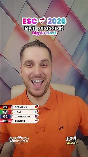 My Top 05: BIG FOUR + HOST 🇫🇷 🇩🇪 🇮🇹 🇬🇧 + 🇦🇹 | EUROVISION SONG CONTEST 2026 (So Far) 🎶😍 #esc2026