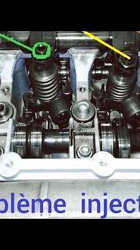 Audi #A3 #2.0l 140cv #problème les #injecteur #réglage