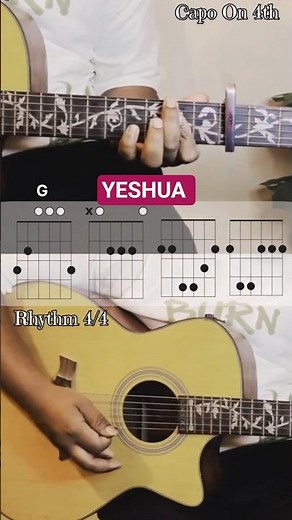 Yeshua Guitar Chords Jesus Image #worshipguitar #shorts #guitarlesson