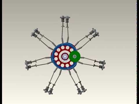 Sternmotor Funktion gross