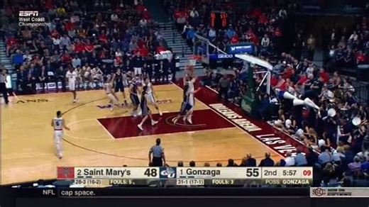 gameday ⏰ | Gonzaga Men's Basketball