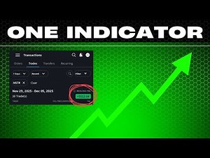 How I Made $512 Trading MicroStrategy (With 98% Win Probability)