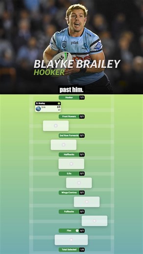 SuperCoach Finals Week 2 team reveal with Tom Sangster! 💥 ➡️Make your team: supercoach.com.au/nrl | SuperCoach NRL