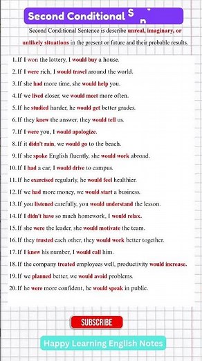 20 Second Conditional Sentences ⚡ Master Real-Life English Grammar Fast! #english #viral #education