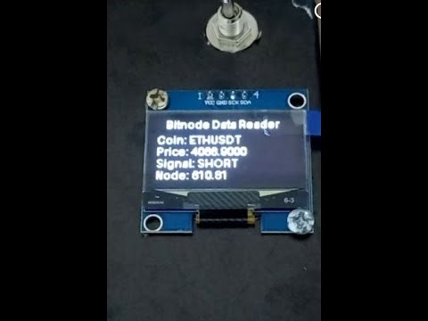 bitnode device from start to make profits daily