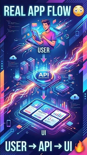 Understand how a real Angular app works 🚀