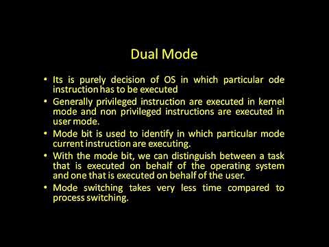 DUAL MODE AND MULTI MODE OPERATIONS / TIMER IN OPERATING SYSTEM