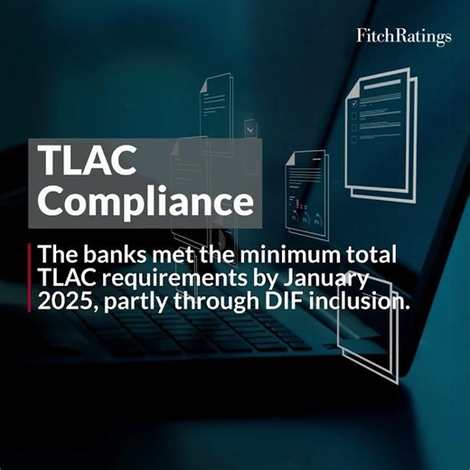 China’s Five G-SIBs on Track to Meet TLAC Requirements