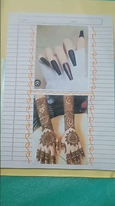 Beauti & Wellness Project File for class 9th