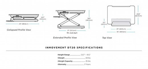 InMovement UnSit Treadmill Review: Built for Business