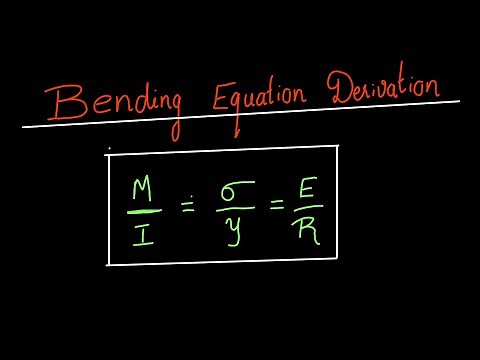 Bending Equation Derivation (Euler's Beam Theory) - An Intuitive Approach!