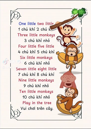 Học Tiếng Anh Qua Bài Hát Cho Bé | Nhạc Thiếu Nhi