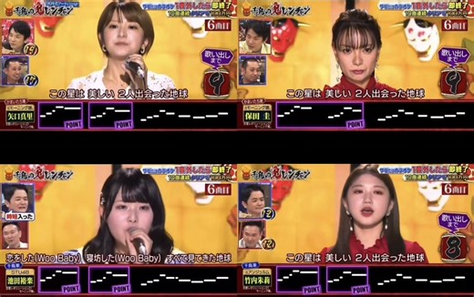 アイドルの実力を見せる恋愛レボリューション21