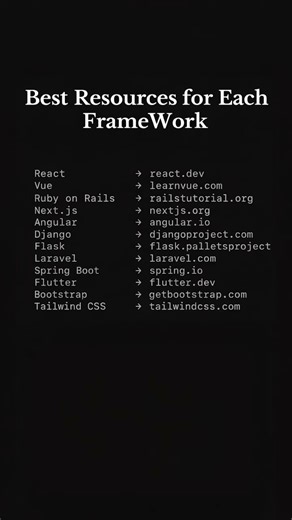 Resources for FrameWorks. #frameworks #coding #code #it #programming