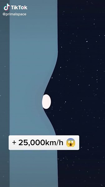 The power of debris impacts in space 😱 #space #science #physics #tiktokpartner