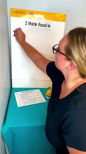 Predictable Chart Writing Lessons | Full SPED Ahead