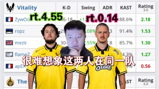 259解说小蜜蜂精彩难绷合集，ZywOo怒砍4.55rating光速结单，豆出rt0.14😡为由要求补单爽吃百万美美撤离😋