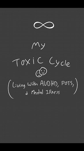 i call this one the ~Disability Time Loop~ aka why i can never be consistent :/ #burnout #audhd #pots #potssyndrome #comic #depresion #chronicfatigue #animatic #ventart